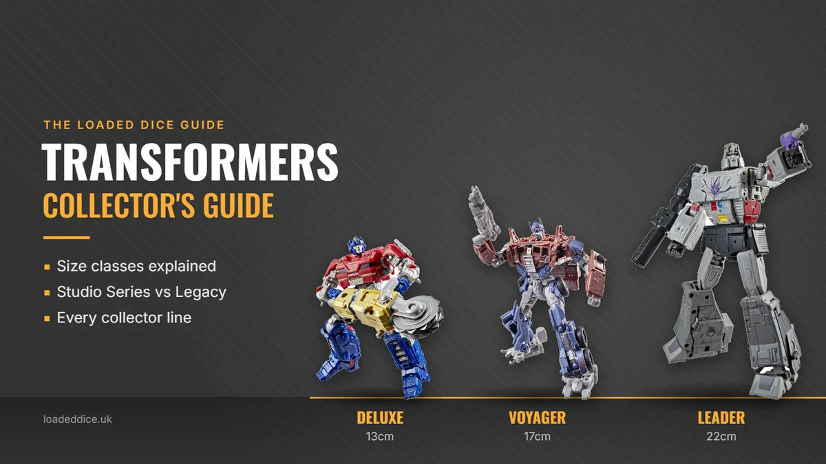 Transformers Deluxe, Voyager and Leader Class figures lined up by size: Orion Pax, Optimus Prime and Megatron