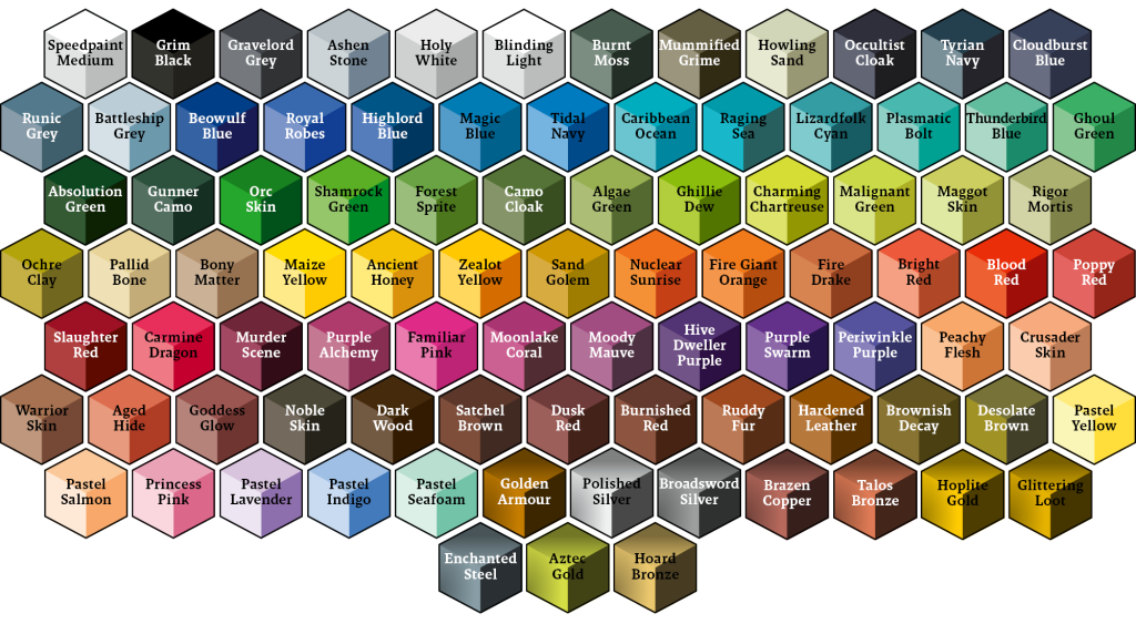 Army Painter Speedpaint 2.0