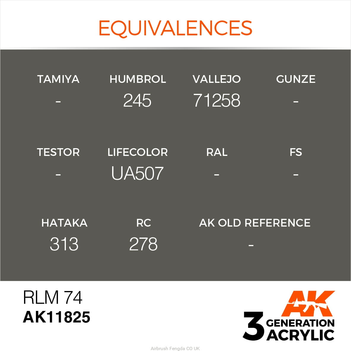 AK Interactive 3rd GEN Acrylic RLM 74 - AK11825 - Loaded Dice