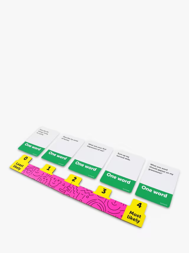Dumb Questions To Ask Your Partner cards arranged along the numbered most-likely scale