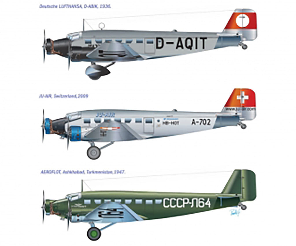 Italeri 1:72 Junkers JU-52 3/M "Tante JU" - 150