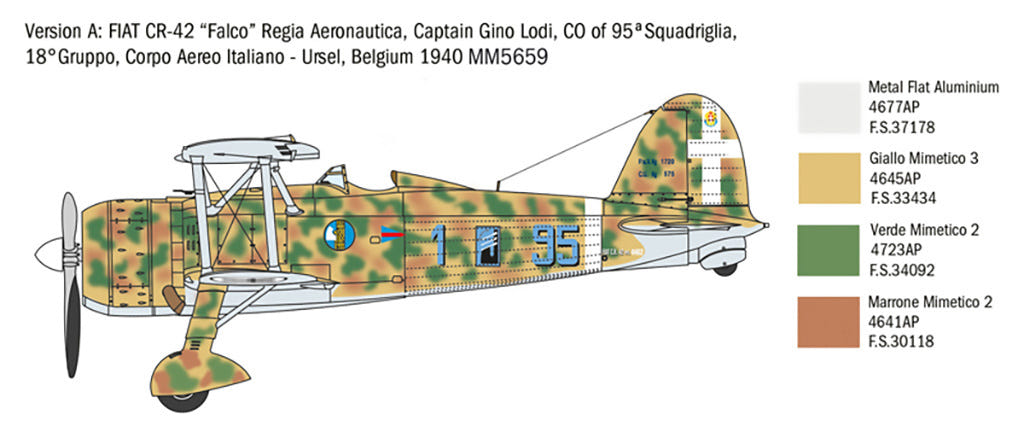 Italeri 1:48 CR 42 Falco Battle of Britain 80th Anniv - 2801
