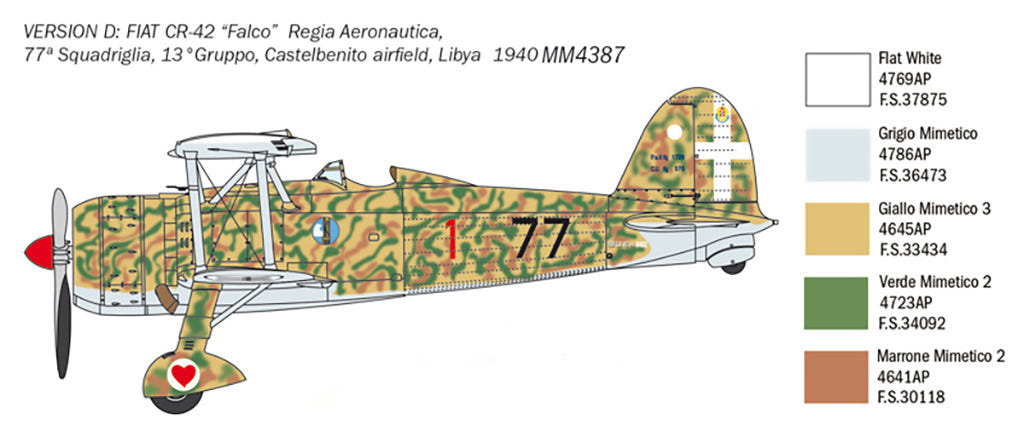 Italeri 1:48 CR 42 Falco Battle of Britain 80th Anniv - 2801