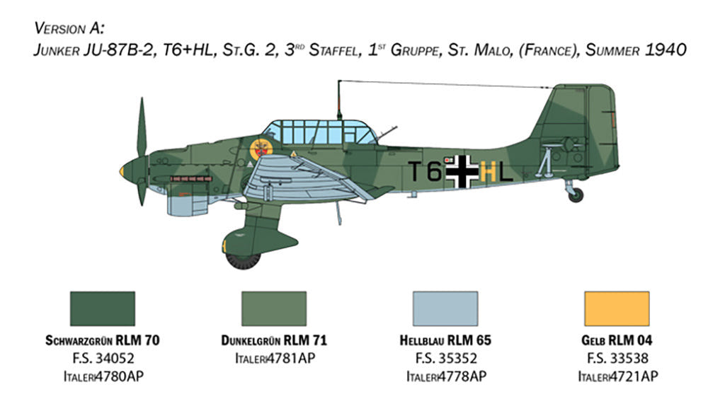 Italeri 1:48 Ju-87B Stuka - Battle of Britain 80th - 2807
