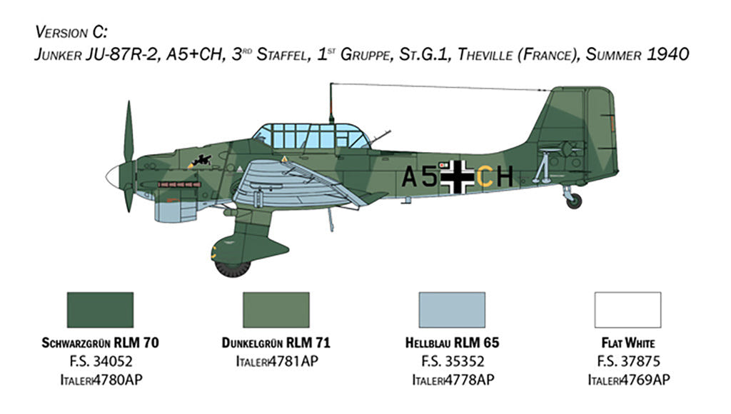 Italeri 1:48 Ju-87B Stuka - Battle of Britain 80th - 2807
