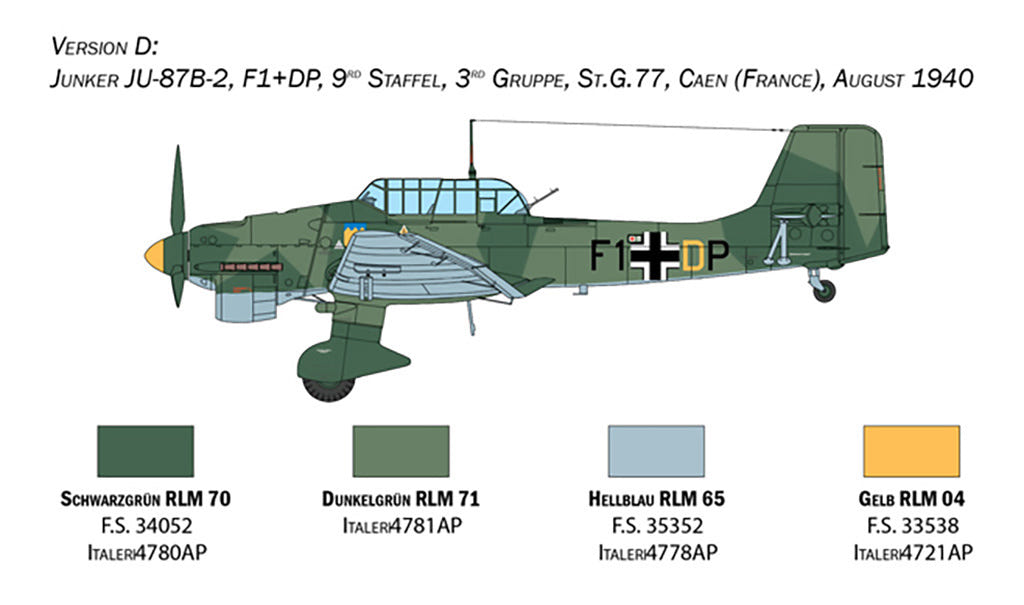 Italeri 1:48 Ju-87B Stuka - Battle of Britain 80th - 2807