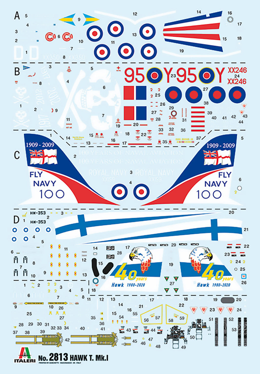 Italeri 1:48 RAF BaE Hawk T. Mk. 1 - 2813