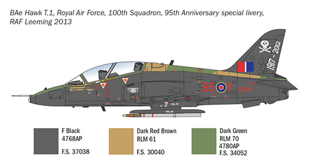 Italeri 1:48 RAF BaE Hawk T. Mk. 1 - 2813