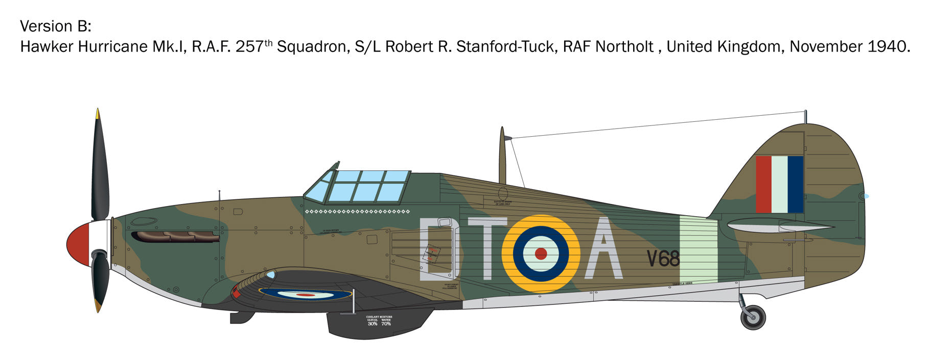 Italeri 1:48 Hurricane Mk.I Aces - 2838