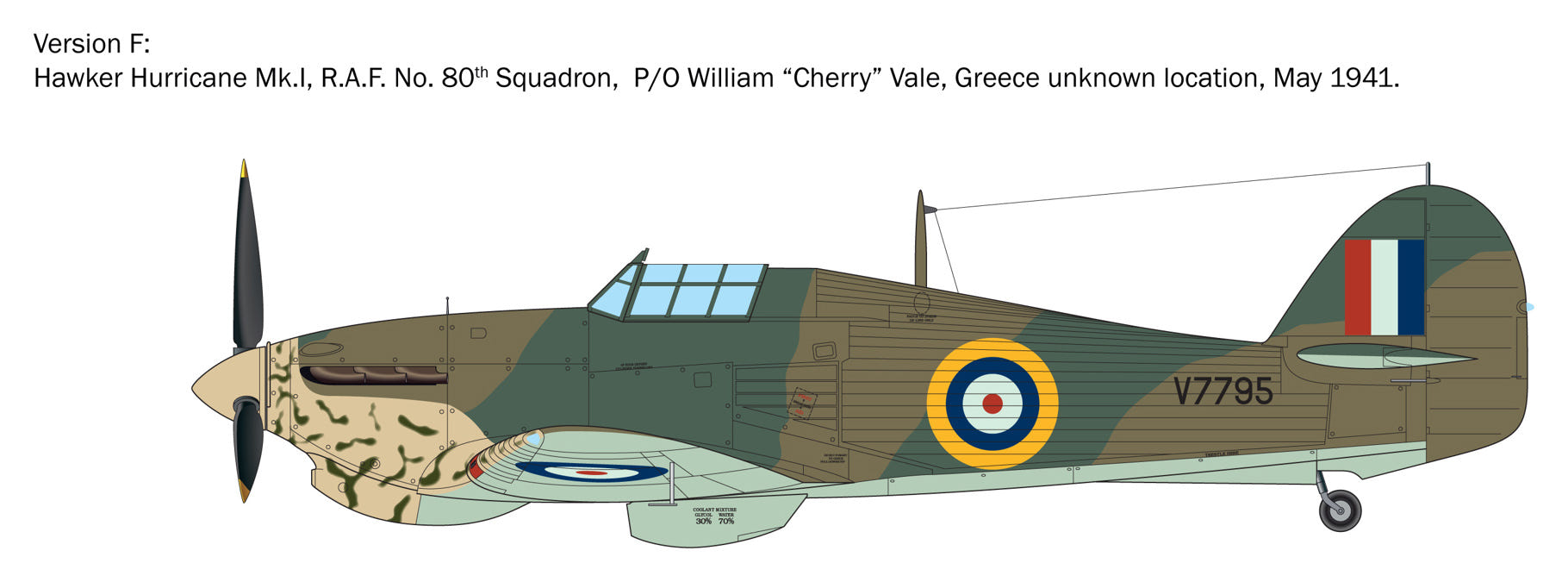 Italeri 1:48 Hurricane Mk.I Aces - 2838