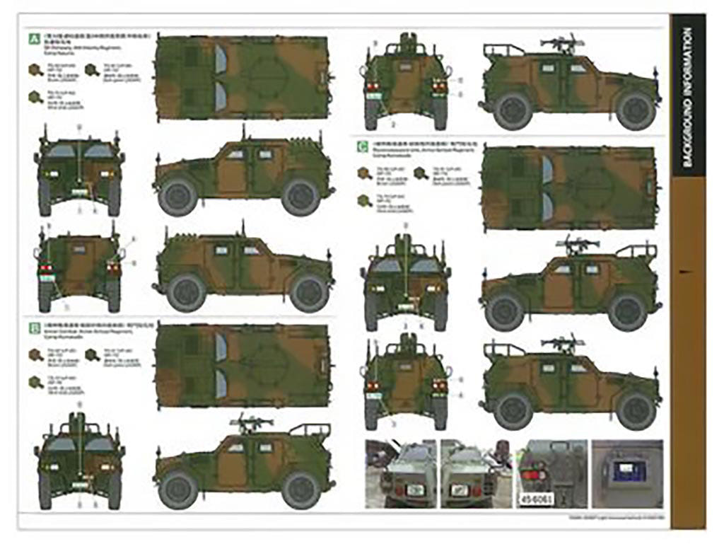 Tamiya 1:35 JGSDF Light Armored Vehicle - 35368