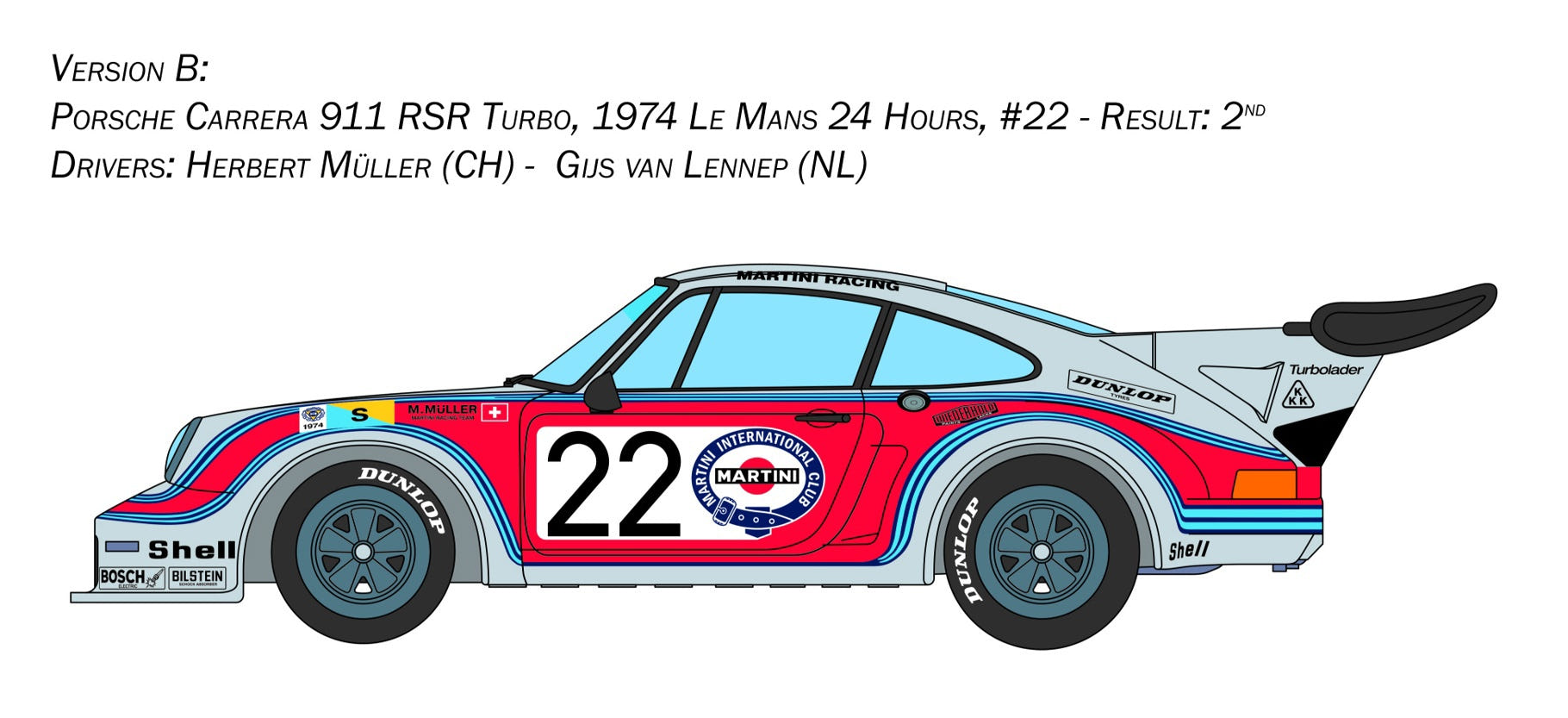 Italeri 1:24 Porsche RSR 934 - 3625