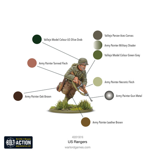 Bolt Action - US Rangers - Loaded Dice