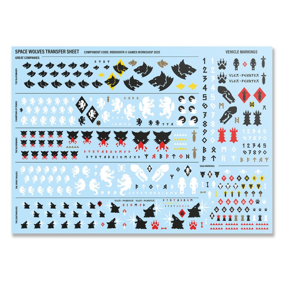 Combat Patrol: Space Wolves - Loaded Dice