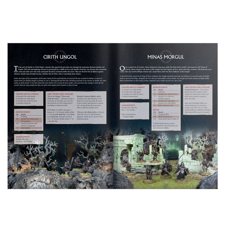 Middle-Earth SBG: Battle Companies - Loaded Dice