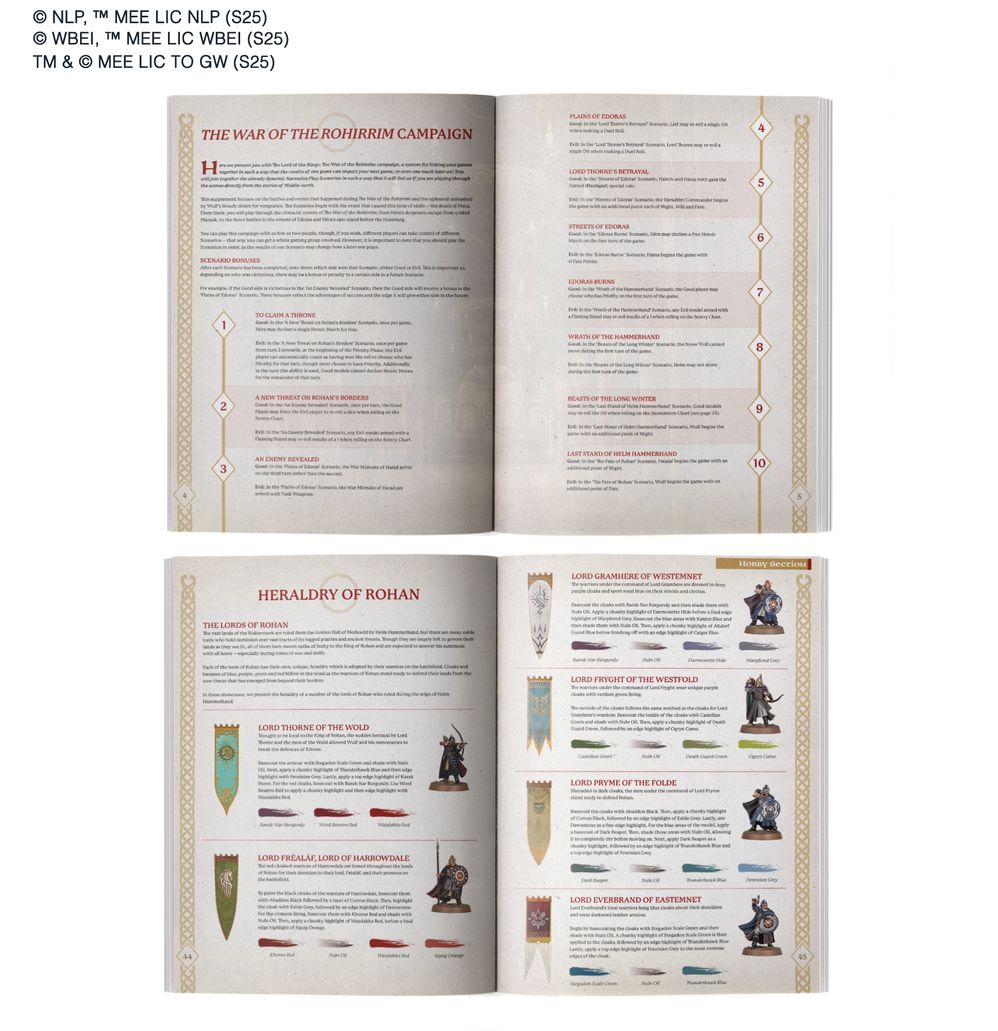 Middle-Earth SBG Journal: The War of the Rohirrim - Loaded Dice