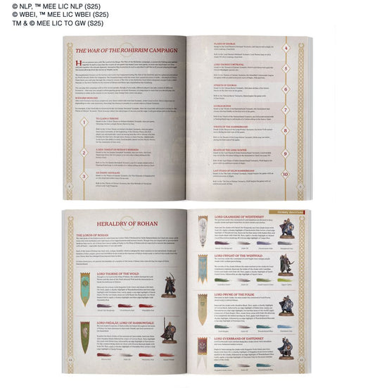 Middle-Earth SBG Journal: The War of the Rohirrim - Loaded Dice