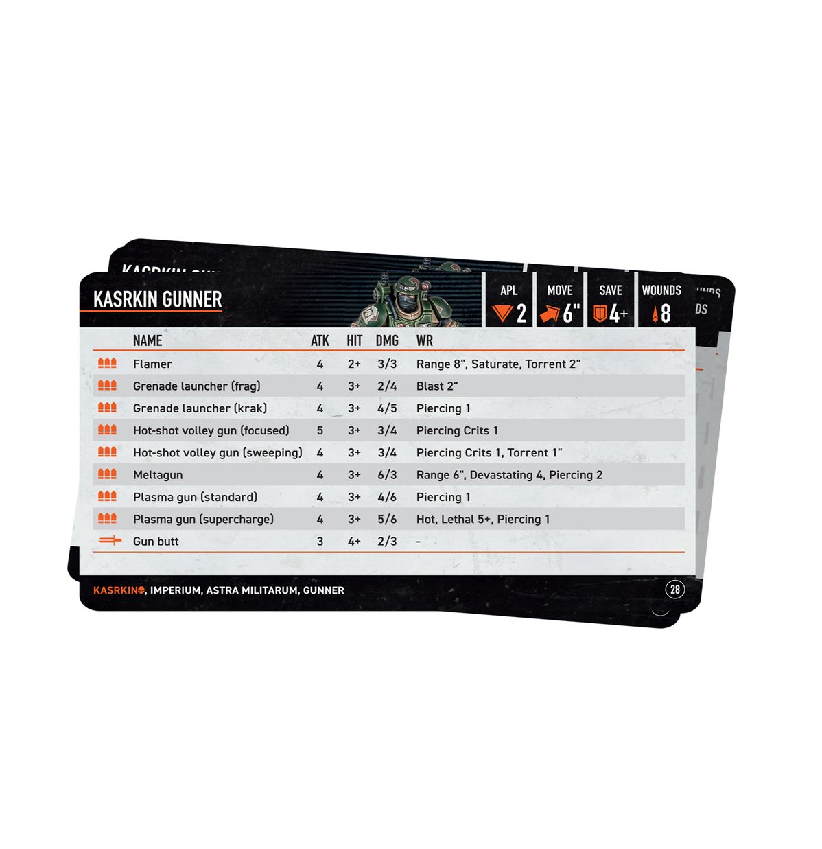 Kill Team Datacards: Kasrkin - Loaded Dice