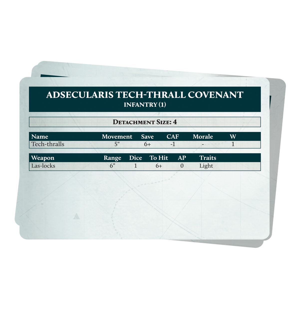 Legions Imperialis: Mechanicum Army List Cards - Loaded Dice