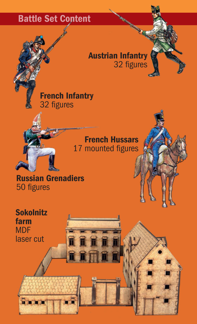 Italeri 1:72 Austerlitz 1805 - Fighting for Sokolnitz - 6071