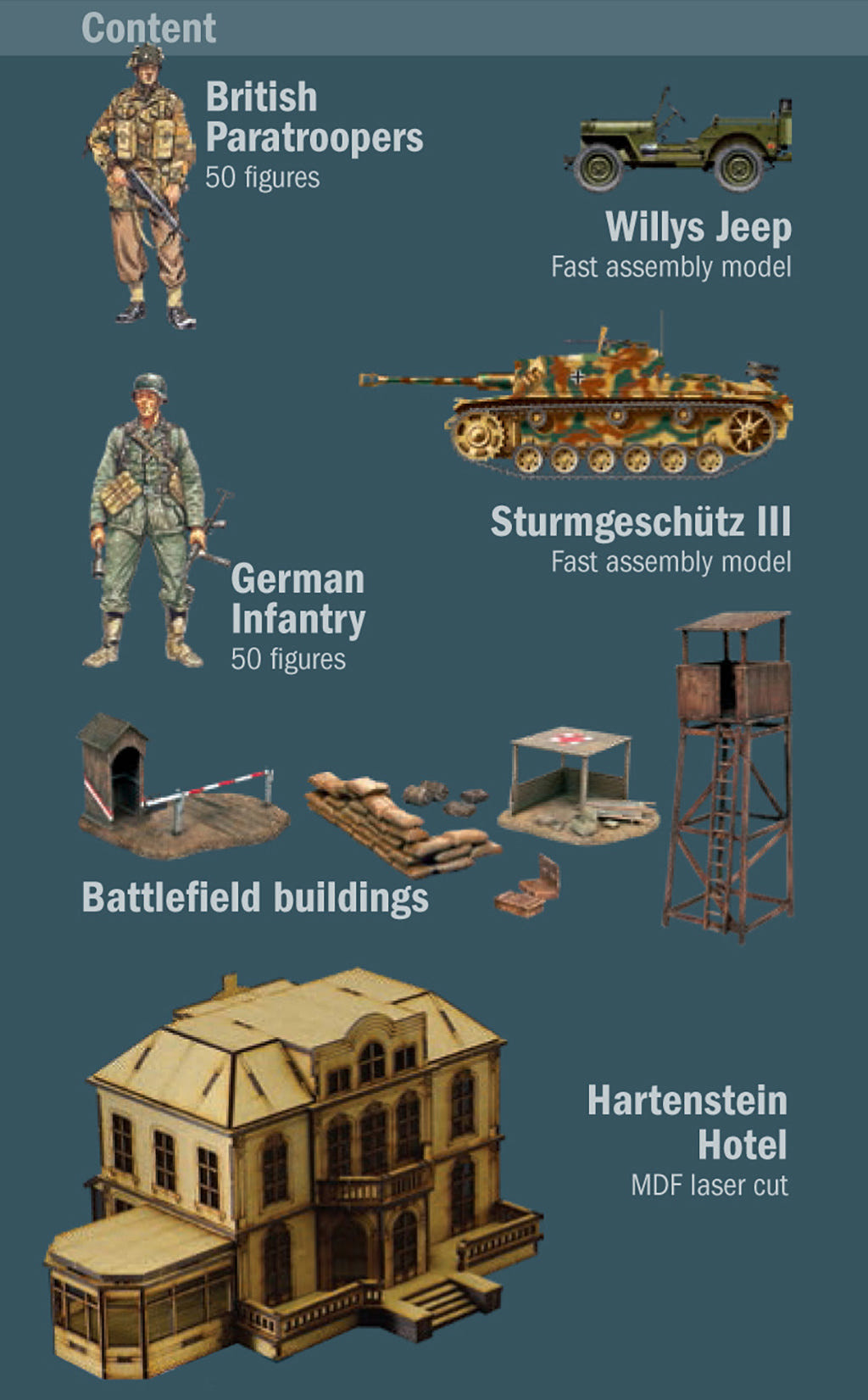 Italeri 1:72 Market Garden: Hotel Hartenstein - 6107