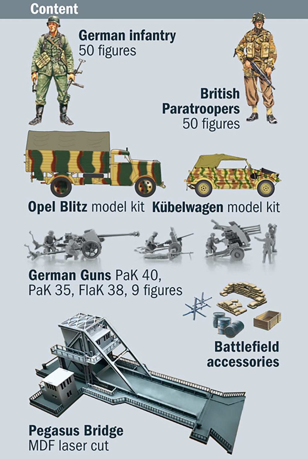 Italeri 1:72 Pegasus Bridge Glider Assault - 6194