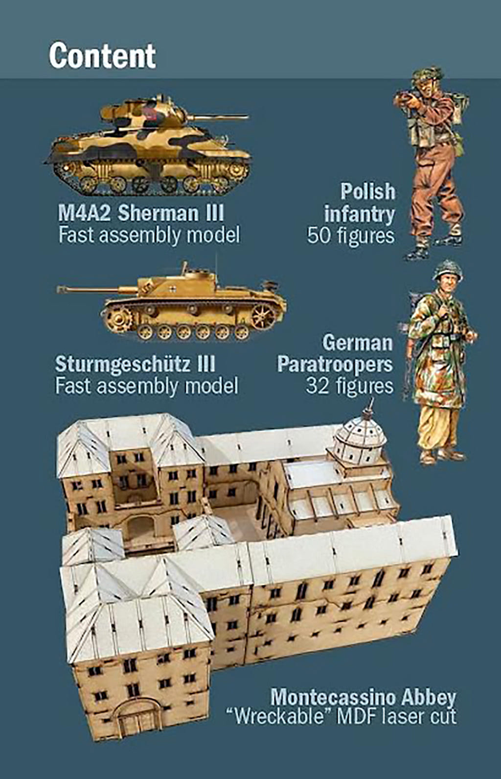 Italeri 1:72 Montecassino 1944 - Gustav Line Battle - 6198