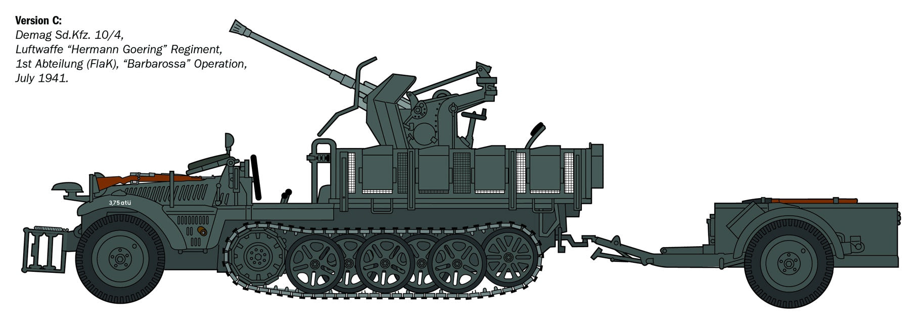 Italeri 1:35 Sd.Kfz. 10/4 with FlaK 30 - 6395
