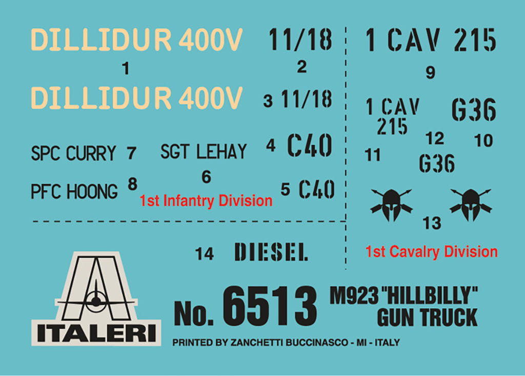 Italeri 1:35 M923 "HILLBILLY" Gun Truck - 6513