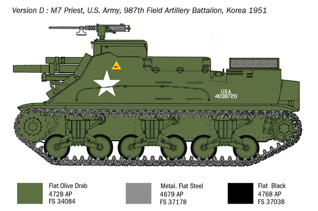 Italeri 1:35 M7 Priest self-propelled howitzer - 6580
