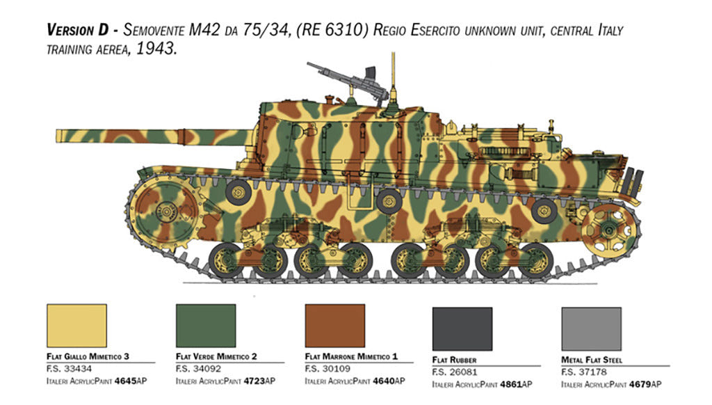 Italeri 1:35 Semovente M42 da 75/34 - 6584