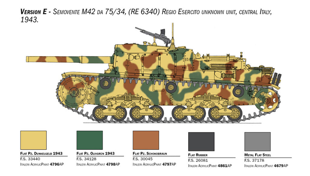 Italeri 1:35 Semovente M42 da 75/34 - 6584