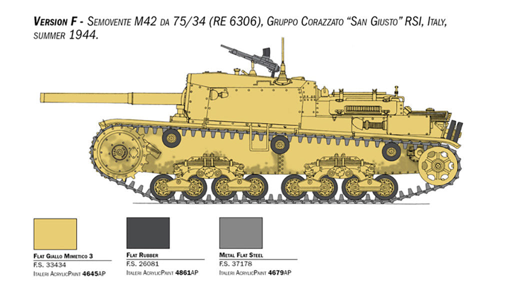 Italeri 1:35 Semovente M42 da 75/34 - 6584