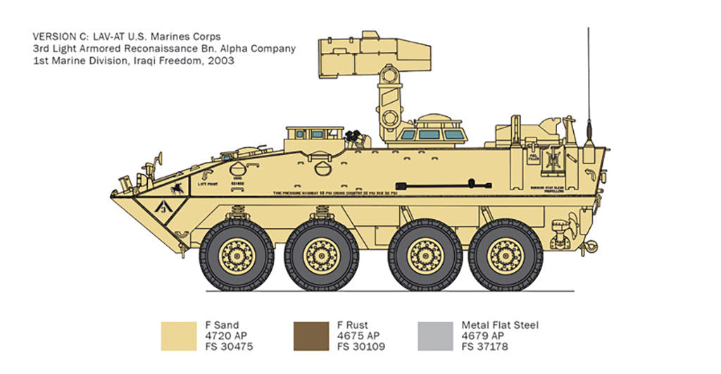 Italeri 1:35 LAV-25 Tua - 6588