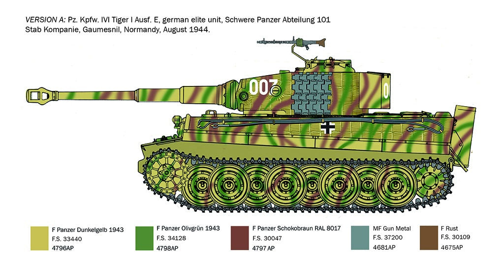 Italeri 1:35 Pz.Kpfw.VI Tiger I Ausf.E late prod. - 6754