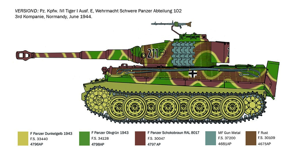 Italeri 1:35 Pz.Kpfw.VI Tiger I Ausf.E late prod. - 6754
