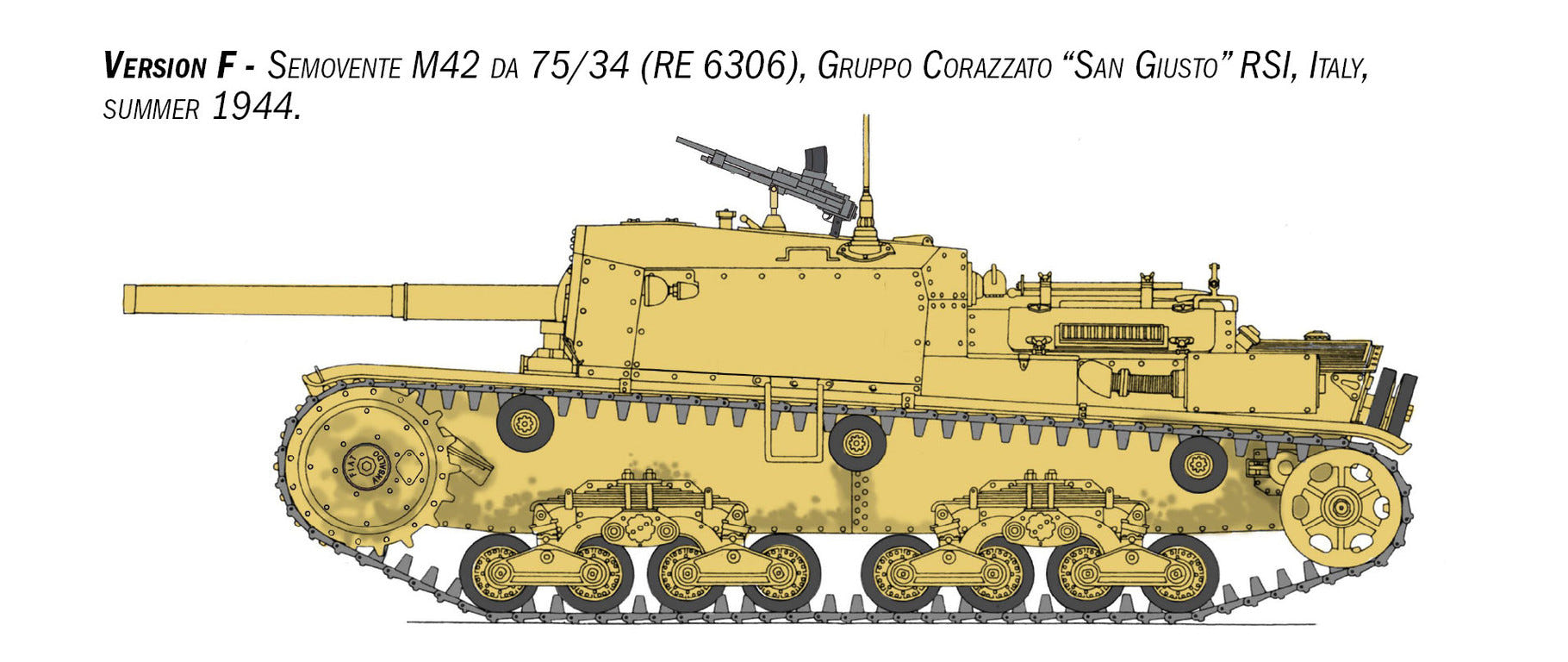 Italeri 1:35 Semovente M42 da 75/34 Upgraded - 6759