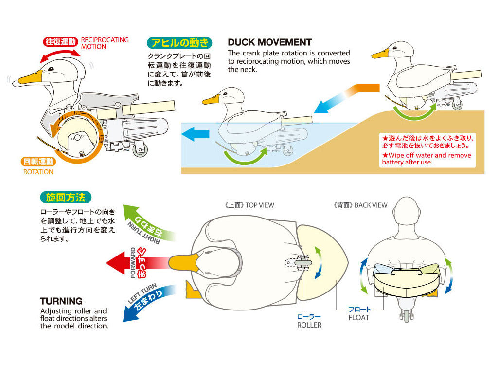 Tamiya Walking & Swimming Duck - 70270
