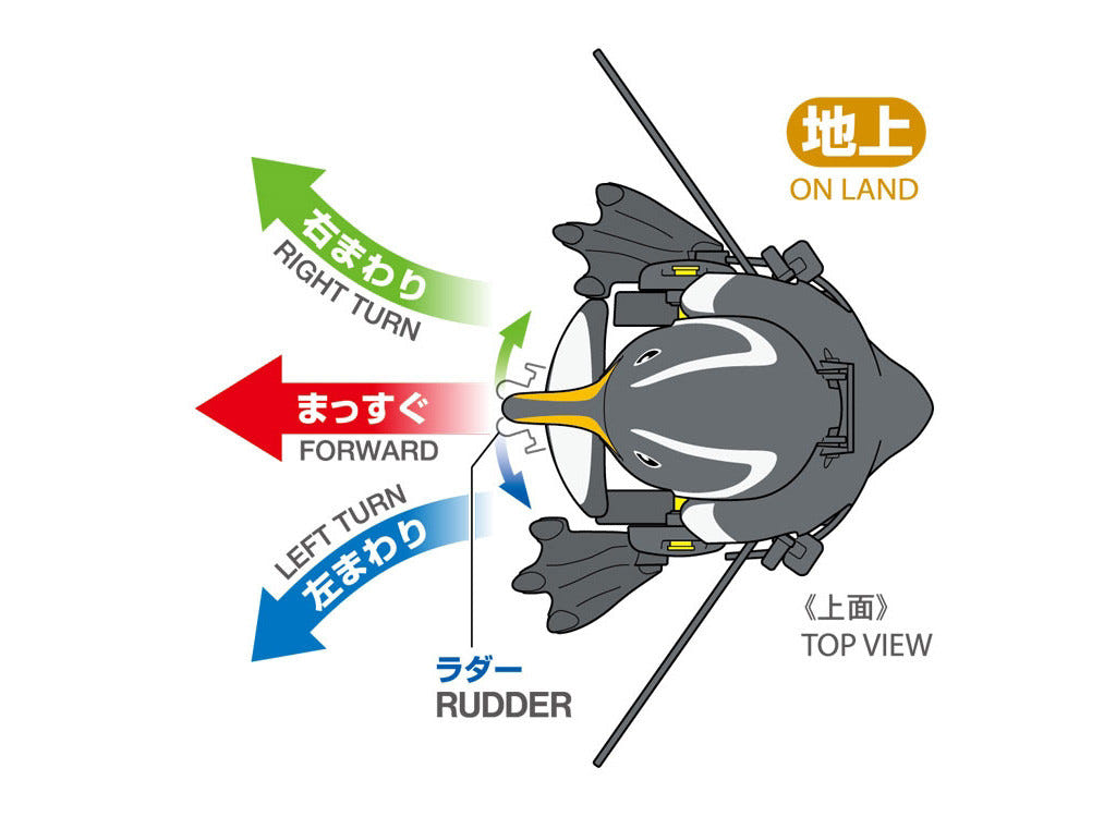 Tamiya Walking & Swimming Penguin - 70271