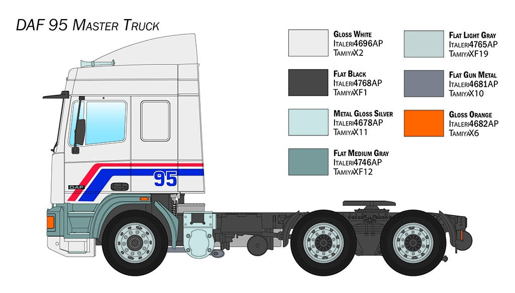 Italeri 1:24 DAF 95 Master Truck - 788