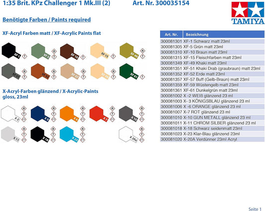 Tamiya 1:35 British Challenger 1 Mk.3 - 35154 - Loaded Dice