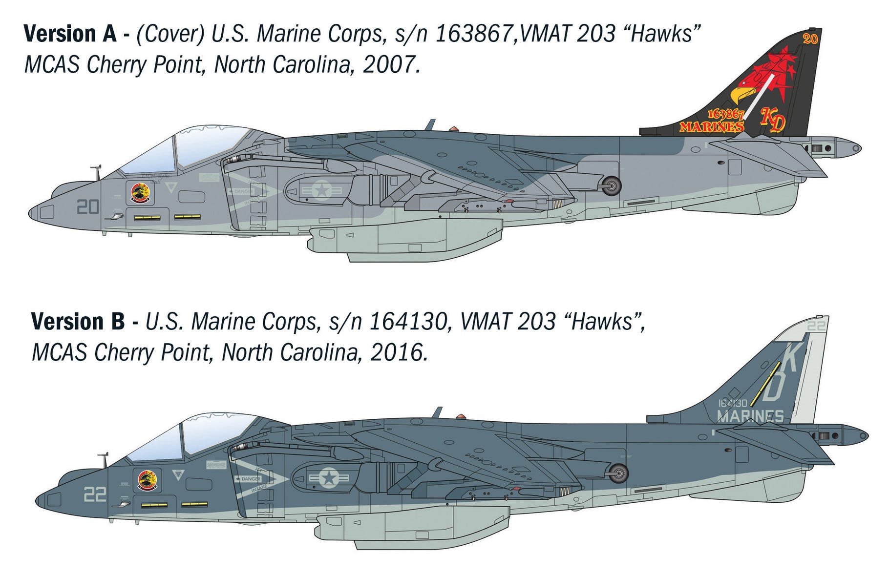 Italeri 1:72 AV-8B Harrier II - 90193