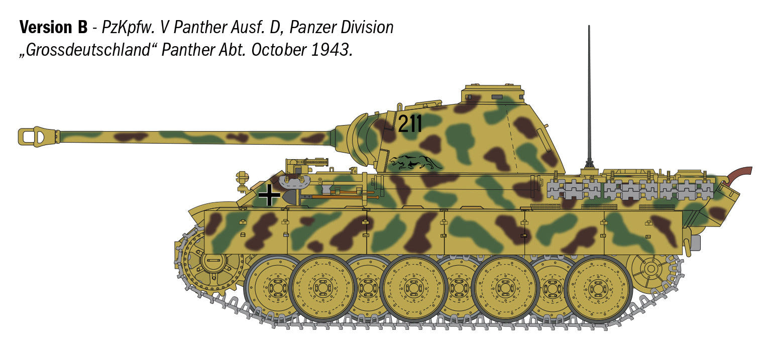 Italeri 1:35 Pz.Kpfw. V Panther Ausf. D - 90290
