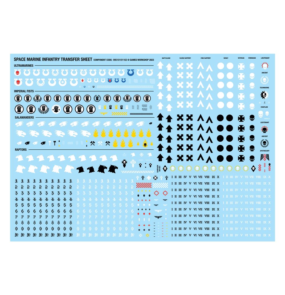 Space Marines: Terminator Assault Squad - Loaded Dice