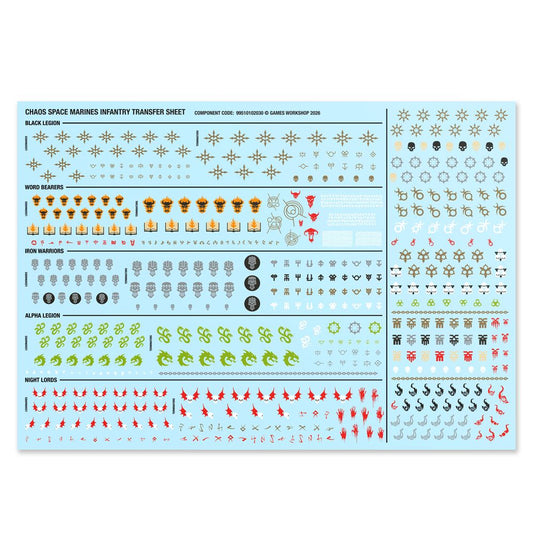 Chaos Space Marines: Mutilators - Loaded Dice