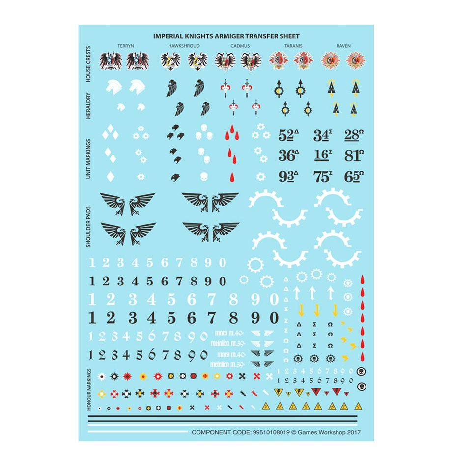 Imperial Knights: Knight Armigers - Loaded Dice