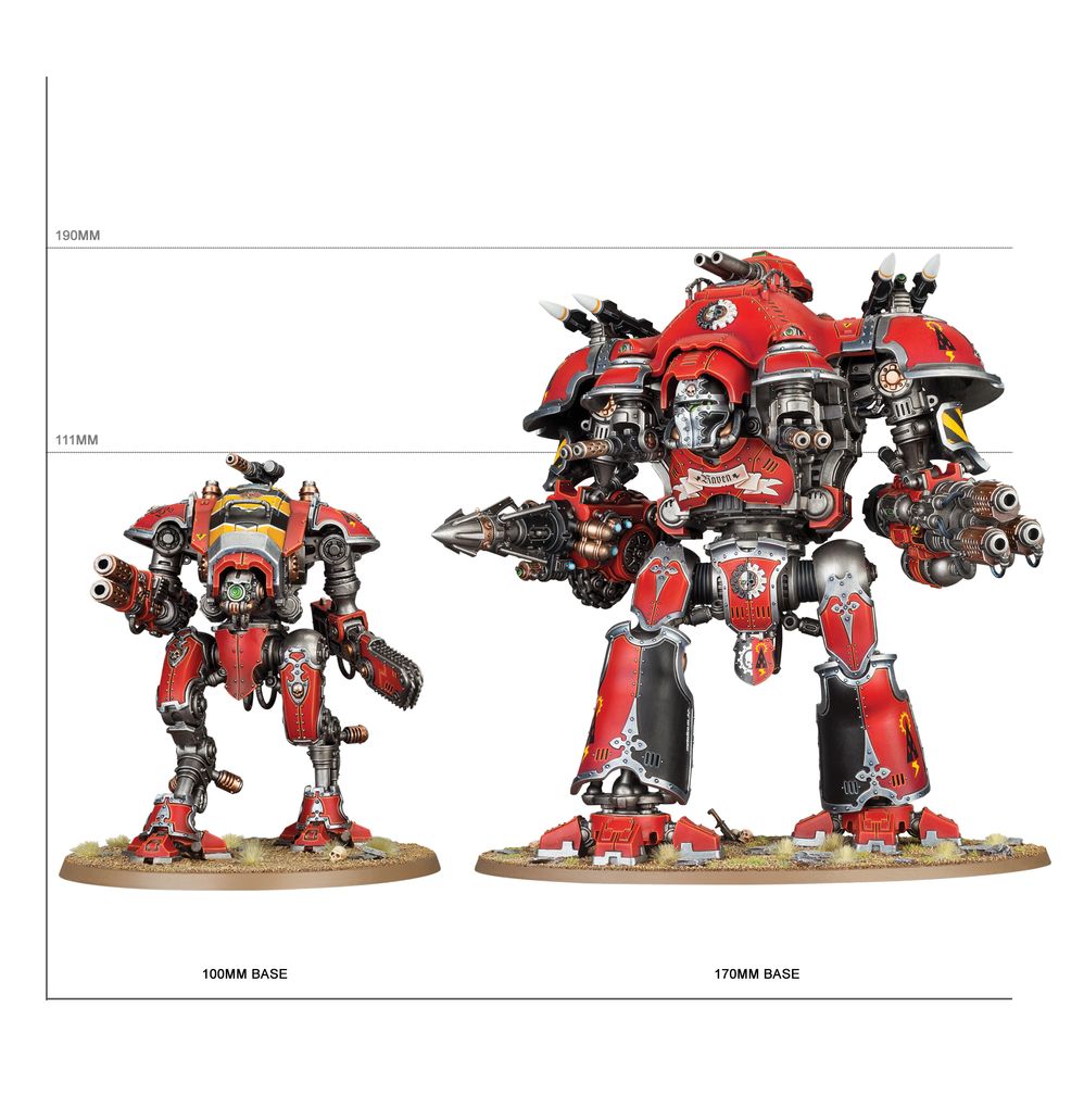 Eye of Terror Battalion: Imperial Knights - Loaded Dice