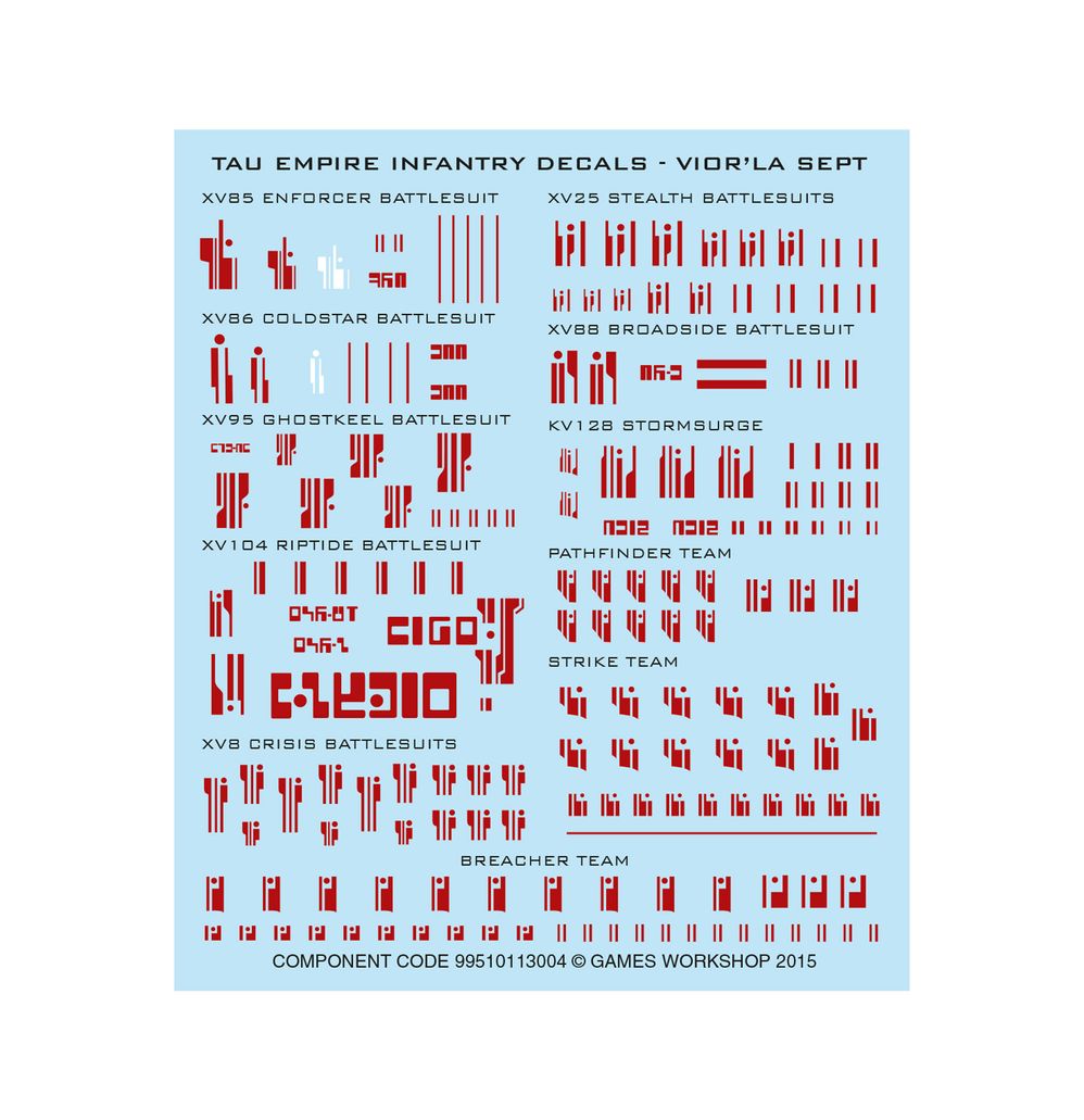 T'au Empire: The Twin Lance - Loaded Dice