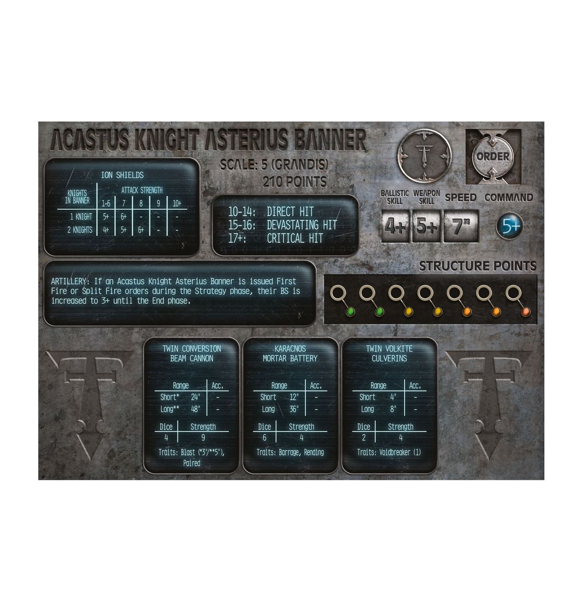 Legions Imperialis: Mechanicum Acastus Knights Asterius - Loaded Dice