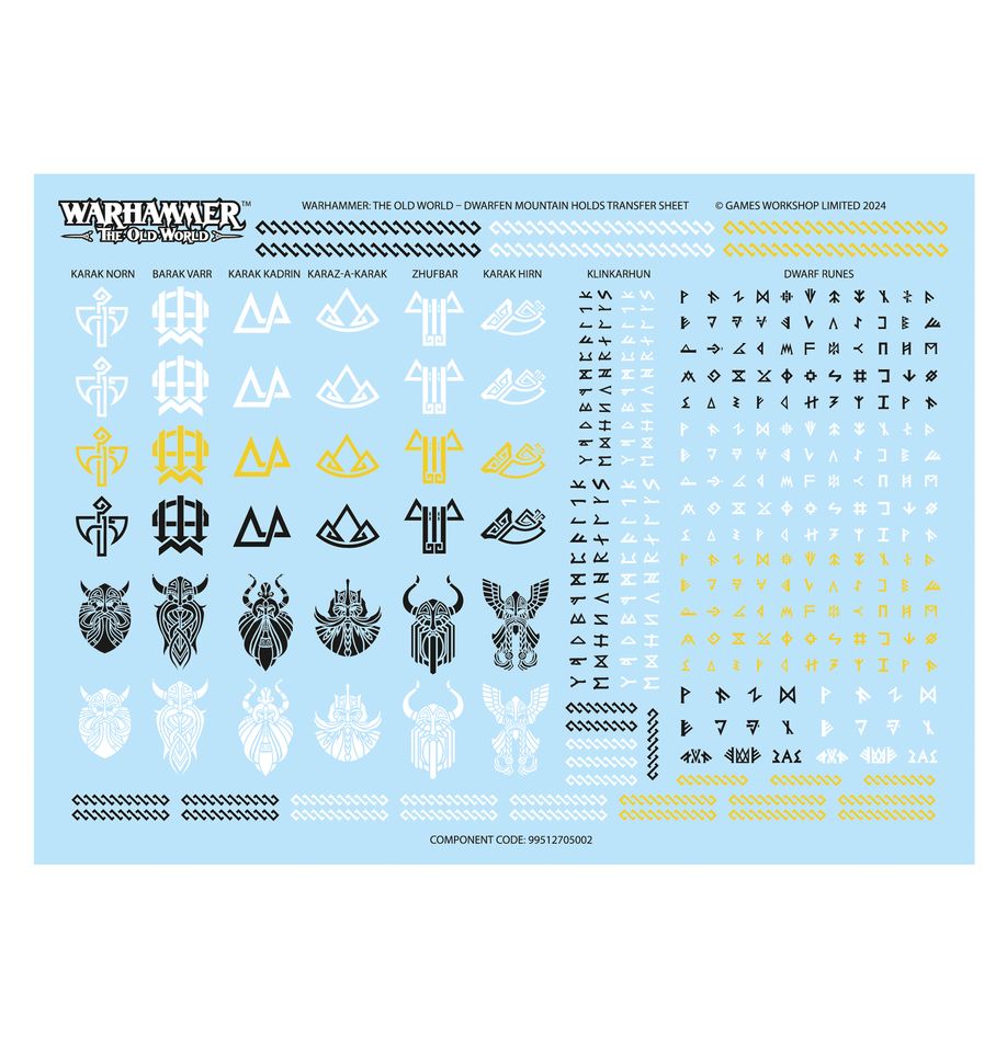 Dwarfen Mountain Holds: Dwarf Warriors - Loaded Dice